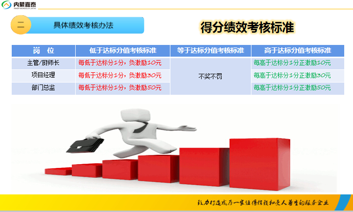 &#24320;&#20113;&#25163;&#26426;&#31449;&#30331;&#24405;&#20837;&#21475;&#45;&#24320;&#20113;&#111;&#110;&#108;&#105;&#110;&#101;&#40;&#20013;&#22269;&#41;
